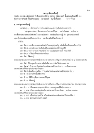810 
แผนการจัดการเรียนรู้ 
รายวิชา ค14101 คณิตศาสตร์ ชั้นประถมศึกษาปีที่4 ค15101 คณิตศาสตร์ ชั้นประถมศึกษาปีที่4 -5 
ชื่อหน่วยการเรียนรู้ เรื่อง พิชิตแบบรูป หน่วยย่อยที่1 นับเพมิ่เริ่มสนุก เวลา 1 ชั่วโมง 
1. มาตรฐานการเรียนรู้ 
มาตรฐาน ค 4.1 เข้าใจและวิเคราะห์แบบรูป (pattern) ความสัมพันธ์ และฟังก์ชัน 
มาตรฐาน ค 6.1-6 มีความสามารถในการแก้ปัญหา การให้เหตุผล การสื่อสาร 
การสื่อความหมายทางคณิตศาสตร์ และการนาเสนอ การเชื่อมโยงความรู้ ตา่ง ๆ ทาง คณิตศาสตร์ 
และเชื่อมโยงคณิตศาสตร์กบัศาสตร์อื่นๆ และมีความคิดริเริ่มสร้างสรรค์ 
ตัวชี้วัด 
ค 4.1 ป.4 / 1. บอกจา นวนและความสัมพันธ์ในแบบรูปของจานวนที่เพิ่มขึ้นหรือลดลงทีละเทา่กนั 
ค 4.1 ป.4 / 2. บอกรูป และความสัมพันธ์ในแบบรูปของรูปที่กา หนดให้ 
ค 4.1 ป.5 /1 บอกจา นวนและ ความสัมพันธ์ในแบบรูปของจานวนที่ กา หนดให้ 
ค 6.1 ป.4 /1 ใช้วิธีการที่หลากหลายแกปั้ญหา 
ค 6.1 ป.4/2 ใช้ความรู้ 
ทักษะและกระบวนการทางคณิตศาสตร์และเทคโนโลยีในการแกปั้ญหาในสถานการณ์ตา่ง ๆ ได้อยา่งเหมาะสม 
ค 6.1 ป.4/3 ให้เหตุผลประกอบการตัดสินใจ และสรุปผลได้อยา่งเหมาะสม 
ค 6.1 ป.4 /4 ใช้ภาษาและสัญลักษณ์ทางคณิตศาสตร์ในการสื่อสาร การสื่อความหมาย 
และการนาเสนอได้อยา่งถูกต้องและเหมาะสม 
ค 6.1 ป.4 /5 เชื่อมโยงความรู้ตา่ง ๆ ในคณิตศาสตร์และคณิตศาสตร์กับศาสตร์อื่น ๆ 
ค 6.1 ป. 4 /6 มีความคิดริเริ่มสร้างสรรค์ 
ค 6.1 ป. 5/1 ใช้วิธีการที่หลากหลายแกปั้ญหา 
ค 6.1 ป. 5/2 ใช้ความรู้ 
ทักษะและกระบวนการทางคณิตศาสตร์และเทคโนโลยีในการแกปั้ญหาในสถานการณ์ตา่งๆ ได้อยา่งเหมาะสม 
ค 6.1 ป. 5 / 3 ให้เหตุผลประกอบการตัดสินใจ และสรุปผลได้อยา่งเหมาะสม 
ค 6.1 ป. 5 / 4 ใช้ภาษาและสัญลักษณ์ทางคณิตศาสตร์ในการสื่อสาร การสื่อความหมาย 
และการนาเสนอได้อยา่งถูกต้องและเหมาะสม 
ค 6.1 ป. 5 / 5 เชื่อมโยงความรู้ตา่ง ๆ ในคณิตศาสตร์และคณิตศาสตร์กับศาสตร์อื่น ๆ 
ค 6.1 ป. 5 / 6 มีความคิดริเริ่มสร้างสรรค์ 
 