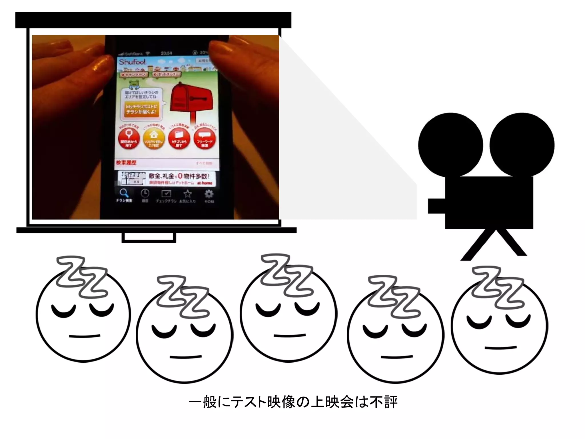 一般にテスト映像の上映会は不評
 