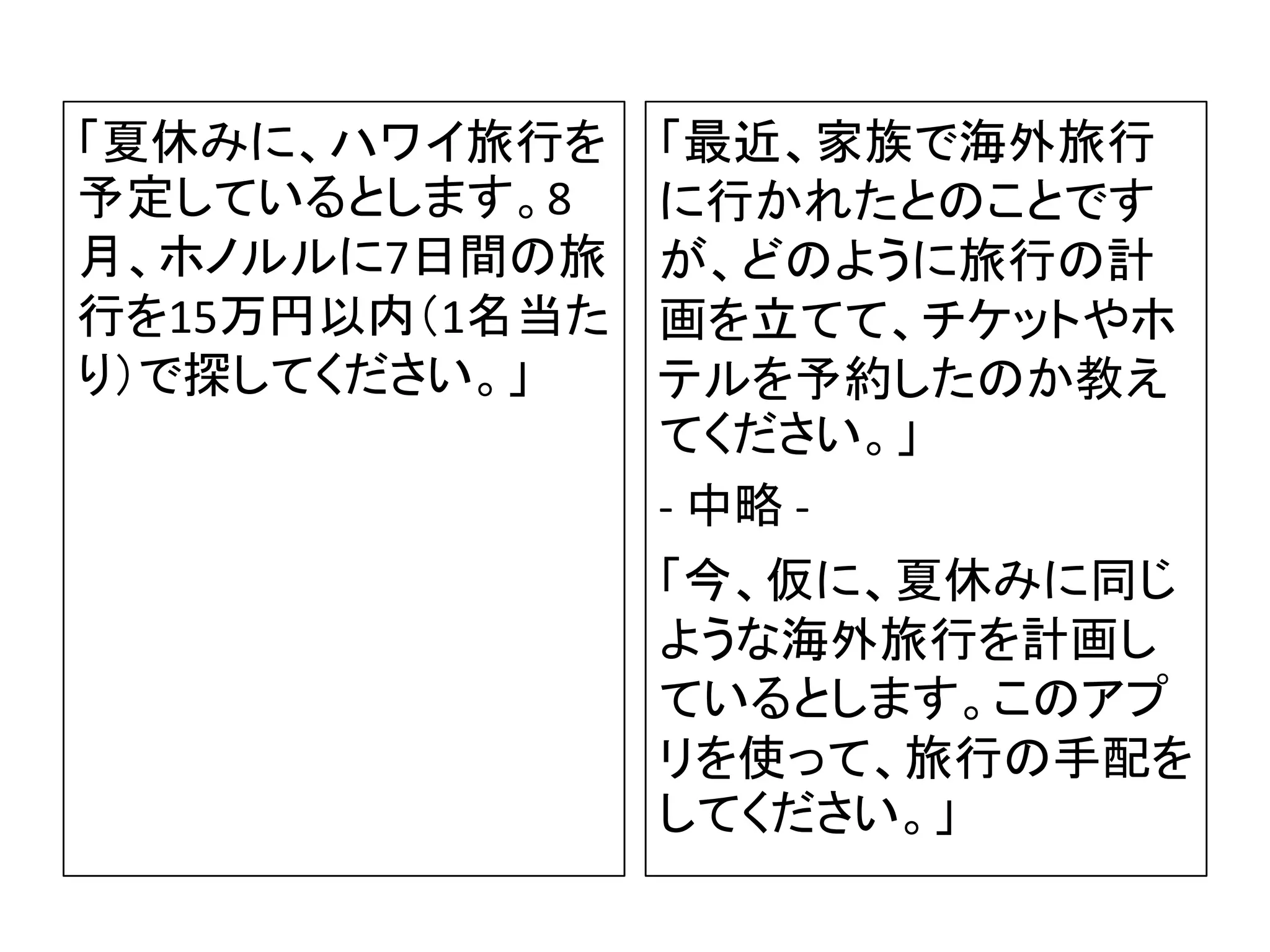 「夏休みに、ハワイ旅行を
予定しているとします。8
月、ホノルルに7日間の旅
行を15万円以内（1名当た
り）で探してください。」
「最近、家族で海外旅行
に行かれたとのことです
が、どのように旅行の計
画を立てて、チケットやホ
テルを予約したのか教え
てください。」
‐ 中略 ‐
「今、仮に、夏休みに同じ
ような海外旅行を計画し
ているとします。このアプ
リを使って、旅行の手配を
してください。」
 