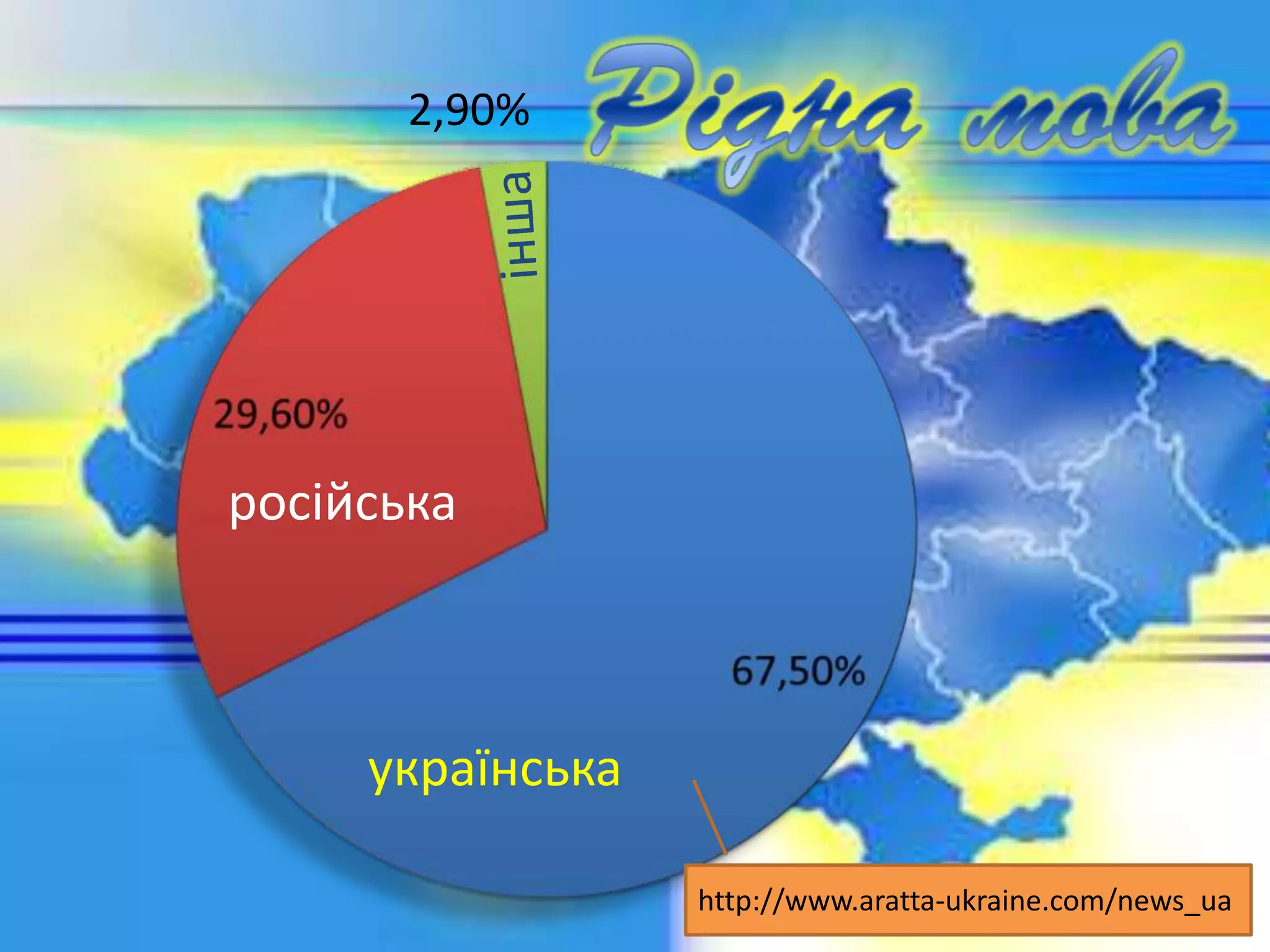 2,90%
українська
російська
http://www.aratta-ukraine.com/news_ua
 
