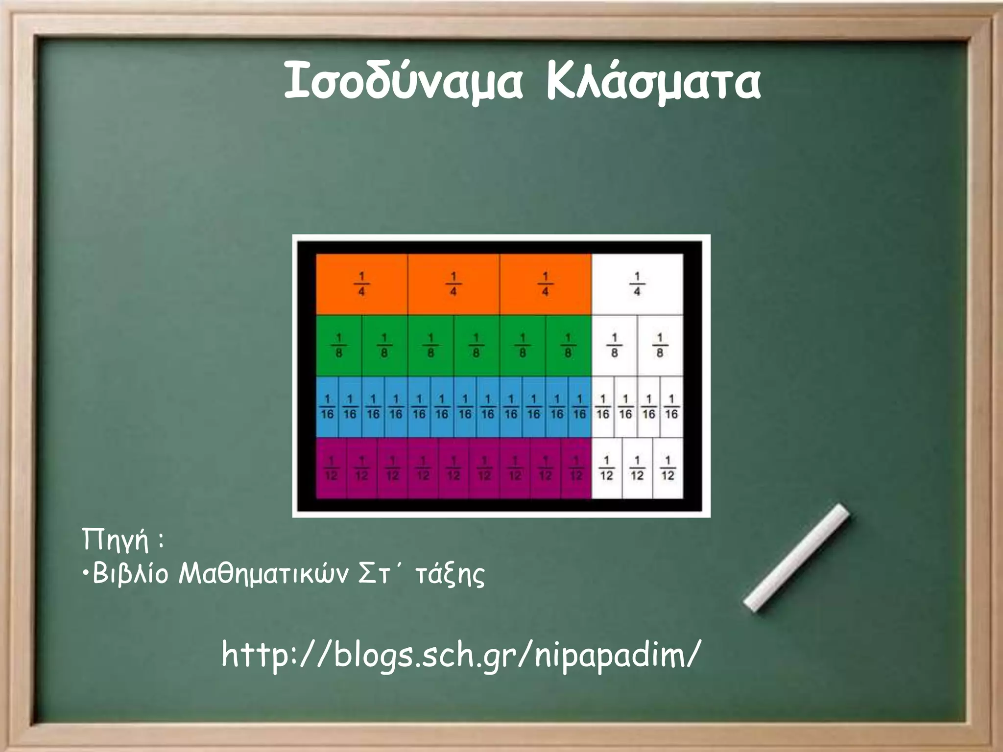 Ισοδύναμα Κλάσματα 
Πηγή : 
•Βιβλίο Μαθηματικών Στ΄ τάξης 
http://blogs.sch.gr/nipapadim/ 
