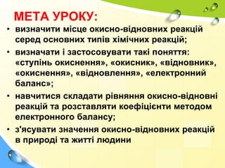 МЕТА УРОКУ: 
• визначити місце окисно-відновних реакцій 
серед основних типів хімічних реакцій; 
• визначати і застосовува...