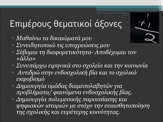 Σ.Ζέττα- Το Δικαίωμά μου...Υποχρέωσή 
σου" 
Επιμέρους θεματικοί άξονες 
• Μαθαίνω τα δικαιώματά μου 
• Συνειδητοποιώ τις υποχρεώσεις μου 
• Σέβομαι τη διαφορετικότητα- Αποδέχομαι τον 
«άλλο» 
• Συνυπάρχω ειρηνικά στο σχολείο και την κοινωνία 
• Αντιδρώ στην ενδοσχολική βία και το σχολικό 
εκφοβισμό 
• Δημιουργία ομάδας διαμεσολαβητών για 
προβλήματα/ φαινόμενα ενδοσχολικής βίας. 
• Δημιουργία πολυμεσικής παρουσίασης και 
ψηφιακών ιστοριών με στόχο την ευαισθητοποίηση 
της σχολικής και ευρύτερης κοινότητας. 
 