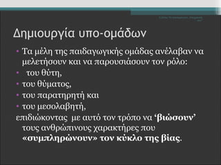 Σ.Ζέττα- Το Δικαίωμά μου...Υποχρέωσή 
σου" 
Δημιουργία υπο-ομάδων 
• Τα μέλη της παιδαγωγικής ομάδας ανέλαβαν να 
μελετήσουν και να παρουσιάσουν τον ρόλο: 
• του θύτη, 
• του θύματος, 
• του παρατηρητή και 
• του μεσολαβητή, 
επιδιώκοντας με αυτό τον τρόπο να ‘βιώσουν’ 
τους ανθρώπινους χαρακτήρες που 
«συμπληρώνουν» τον κύκλο της βίας. 
 