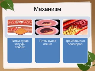 Механизм 
Титэм судас 
хатуурч 
товойх 
Титэм судас 
агших 
Тромбоцитын 
бөөгнөрөл 
 