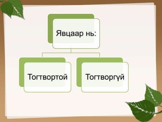 Явцаар нь: 
Тогтвортой Тогтворгүй 
 