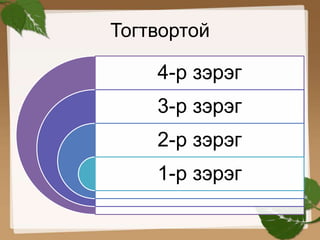 Тогтвортой 
4-р зэрэг 
3-р зэрэг 
2-р зэрэг 
1-р зэрэг 
 