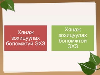 Хянаж 
зохицуулах 
боломжгүй ЭХЗ 
Хянаж 
зохицуулах 
боломжтой 
ЭХЗ 
 