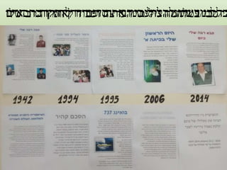 הפמורהרב י הל סלבבמי מובדע משמליו מח נמול הו ה גלצייהללי ע תבהיי מרו ה נעי א רי תצ ההו ס יו די פכוםב רוידדו רללךא דווהמרקץו רתה ברהתב ב חאי שיילוםו 
 