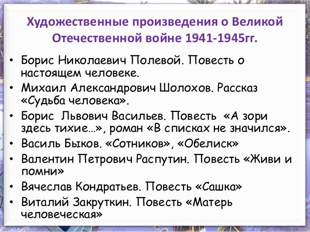 Изображение