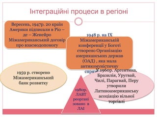Інтеграційні процеси в регіоні 
Вересень, 1947р. 20 країн 
Америки підписали в Ріо – 
де – Женейро 
Міжамериканський договір 
про взаємодопомогу 
1948 р. на ІХ 
Міжамериканській 
конференції у Боготі 
створено Організацію 
американських держав 
(ОАД) , яка мала 
антикомуністичну 
1959 р. створено спрямованість 
Міжамериканський 
банк розвитку 
У 1960р. Аргентина, 
Бразилія, Уругвай, 
Чилі, Парагвай, Перу 
утворили 
Латиноамериканську 
асоціацію вільної 
торгівлі 
1980р. 
ЛАВТ 
реоргані 
зовано в 
ЛАІ 
 