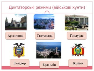 Диктаторські режими (військові хунти) 
Аргентина Гватемала Гондурас 
Еквадор Бразилія Болівія 
 