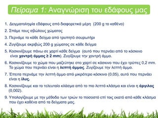 Πείραμα 1: Αναγνώριση του εδάφους μας 
1. Δειγματοληψία εδάφους από διαφορετικά μέρη (200 g το καθένα) 
2. Σπάμε τους σβώλους χώματος 
3. Περνάμε το κάθε δείγμα από τρυπητό σουρωτήρι 
4. Ζυγίζουμε ακριβώς 200 g χώματος σε κάθε δείγμα 
5. Κοσκινίζουμε πάνω σε χαρτί κάθε δείγμα (αυτό που περνάει από το κόσκινο 
είναι χοντρή άμμος ≥ 2 mm). Ζυγίζουμε την χοντρή άμμο. 
6. Κοσκινίζουμε το χώμα που μαζεύτηκε στο χαρτί σε κόσκινο που έχει τρύπες 0,2 mm. 
To χώμα που περνάει είναι η λεπτή άμμος. Ζυγίζουμε την λεπτή άμμο. 
7. Έπειτα περνάμε την λεπτή άμμο από μικρότερο κόσκινο (0,05), αυτό που περνάει 
είναι η ίλυς. 
8. Κοσκινίζουμε και το τελευταίο κλάσμα από το πιο λεπτό κλάσμα και είναι η άργιλος 
(0,002). 
9. Υπολογίζουμε με την μέθοδο των τριών το ποσοστό επί τοις εκατό από κάθε κλάσμα 
που έχει καθένα από τα δείγματα μας. 
 