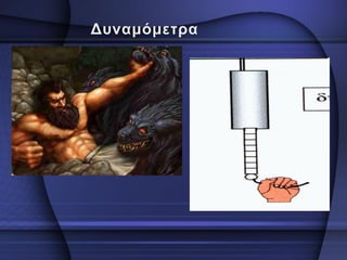 δυναμη  θεωρια