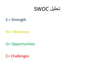 SWOC تحليل 
S = Strength 
W= Weakness 
O= Opportunities 
C= Challenges 
 