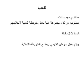 نلعب 
هنتقسم مجموعات 
مطلوب من كل مجموعة انها تعمل خريطة ذهنية لاحلامهم 
المدة 20 دقيقة 
ويتم عمل عرض تقديمي يوضح الخريطة الذهنية 
 