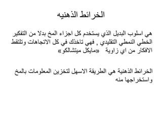 الخرائط الذهنيه 
هي اسلوب البديل الذي يستخدم كل اجزاء المخ بدلا من التفكير 
الخطي النمطي التقليدي , فهي تاخذك في كل الاتجاهات وتلتقط 
» مايكل ميتشالكو « الافكار من اي زاوية 
الخرائط الذهنية هي الطريقة الاسهل لتخزين المعلومات بالمخ 
واستخراجها منه 
 