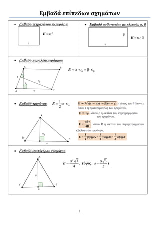 1 
α α 
β 
Εμβαδά επίπεδων ςχημάτων 
 Εκβαδό ηεηραγώλοσ πιεσράς α 
2 E   
 Εκβαδό ορζογωλίοσ κε πιεσρές α, β 
E   
 Εκβαδό παραιιειογράκκοσ 
  E       
 Εκβαδό ηρηγώλοσ 
1 
2  E     
 Εκβαδό ηζοπιεύροσ ηρηγώλοσ 
2 3 
4 
 
E  , (ύψος 
3 
2 
 
  ) 
 