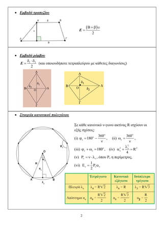 2 
 Εκβαδό ηραπεδίοσ 
  
2 
    
E  
 Εκβαδό ρόκβοσ 
1 2 
2 
   
E  (και οποιοςδήποηε ηεηπαπλεύπος με κάθεηερ διαγυνίοςρ) 
 Σηοητεία θαλοληθού ποισγώλοσ 
Σε κάθε κανονικό ν-γυνο ακηίναρ R ιζσύοςν οι 
εξήρ ζσέζειρ: 
(i) 
360 
180 
 
 
    
 
, (ii) 
360 
   
 
, 
(iii) 180 
      , (iv) 
2 
2 2 R 
4 
 
 
 
   
(v) P      , όπος Ρν η πεπίμεηπορ, 
(vi) 
1 
E P 
2      
3 
 