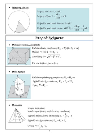 3 
 Μέηρεζε θύθιοσ 
Στερεά Σχήματα 
 Ορζογώληο παραιιειεπίπεδο 
Εμβαδό ολικήρ επιθάνειαρ:E 2         
Όγκορ: V            
Διαγώνιορ: 2 2 2        . 
Για ηον Κύβο ιζσύει:α=β=γ 
 Ορζό πρίζκα 
. 
Εμβαδό παπάπλεςπηρ επιθάνειαρ:E      
Εμβαδό ολικήρ επιθάνειαρ: 2         
Όγκορ V      
 Πσρακίδα 
ς:ύτορ πςπαμίδαρ, 
h:απόζηημα ή ύτορ παπάπλεςπηρ επιθάνειαρ 
Εμβαδό παπάπλεςπηρ επιθάνειαρ: 
1 
E h 
2      
Εμβαδό ολικήρ επιθάνειαρ:E       
Όγκορ: 
1 
V 
3      . 
 