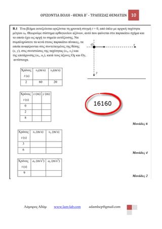 ΟΡΙΖΟΝΤΙΑ ΒΟΛΗ - ΘΕΜΑ Β΄ - ΤΡΑΠΕΖΑΣ ΘΕΜΑΤΩΝ 10 
Λάμπρος Αδάμ www.lam-lab.com adamlscp@gmail.com 
 