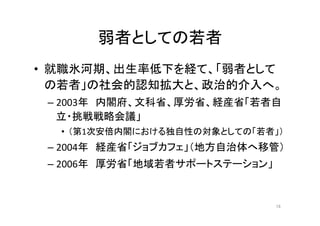 弱者としての若者 
• 就職氷河期、出生率低下を経て、「弱者として 
の若者」の社会的認知拡大と、政治的介入へ。 
– 2003年内閣府、文科省、厚労省、経産省「若者自 
立・挑戦戦略会議」 
• （第1次安倍内閣における独自性の対象としての「若者」） 
– 2004年経産省「ジョブカフェ」（地方自治体へ移管） 
– 2006年厚労省「地域若者サポートステーション」 
18 
 