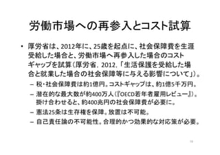 労働市場への再参入とコスト試算 
• 厚労省は、2012年に、25歳を起点に、社会保障費を生涯 
受給した場合と、労働市場へ再参入した場合のコスト 
ギャップを試算（厚労省，2012，「生活保護を受給した場 
合と就業した場合の社会保障等に与える影響につい 
て」）。 
– 税・社会保障費は約1億円。コストギャップは、約1億5千万 
円。 
– 潜在的な最大数が約400万人（『OECD若年者雇用レ 
ビュー』）。掛け合わせると、約400兆円の社会保障費が必要 
に。 
– 憲法25条は生存権を保障。放置は不可能。 
19 
– 自己責任論の不可能性。合理的かつ効果的な対応策が必 
 