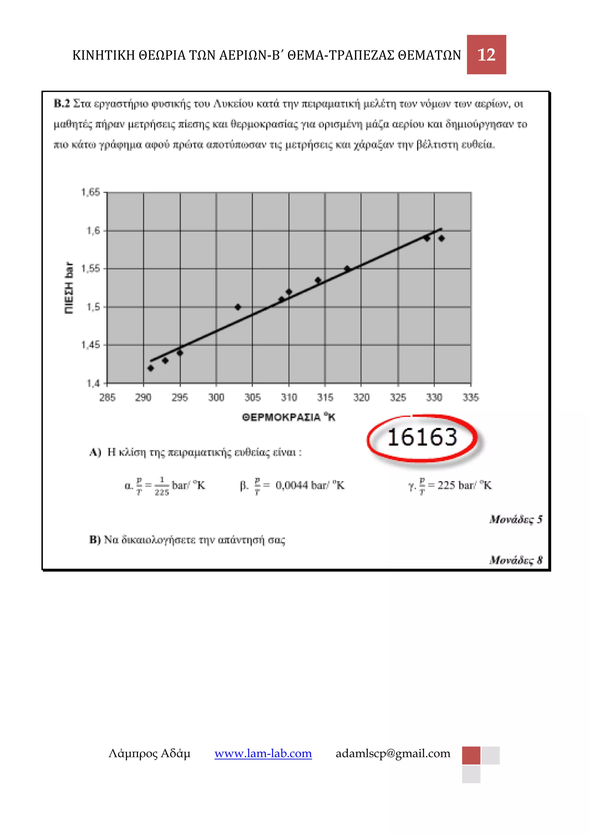 ΚΙΝΗΤΙΚΗ ΘΕΩΡΙΑ ΤΩΝ ΑΕΡΙΩΝ-Β΄ ΘΕΜΑ-ΤΡΑΠΕΖΑΣ ΘΕΜΑΤΩΝ 12 
Λάμπρος Αδάμ www.lam-lab.com adamlscp@gmail.com 
 