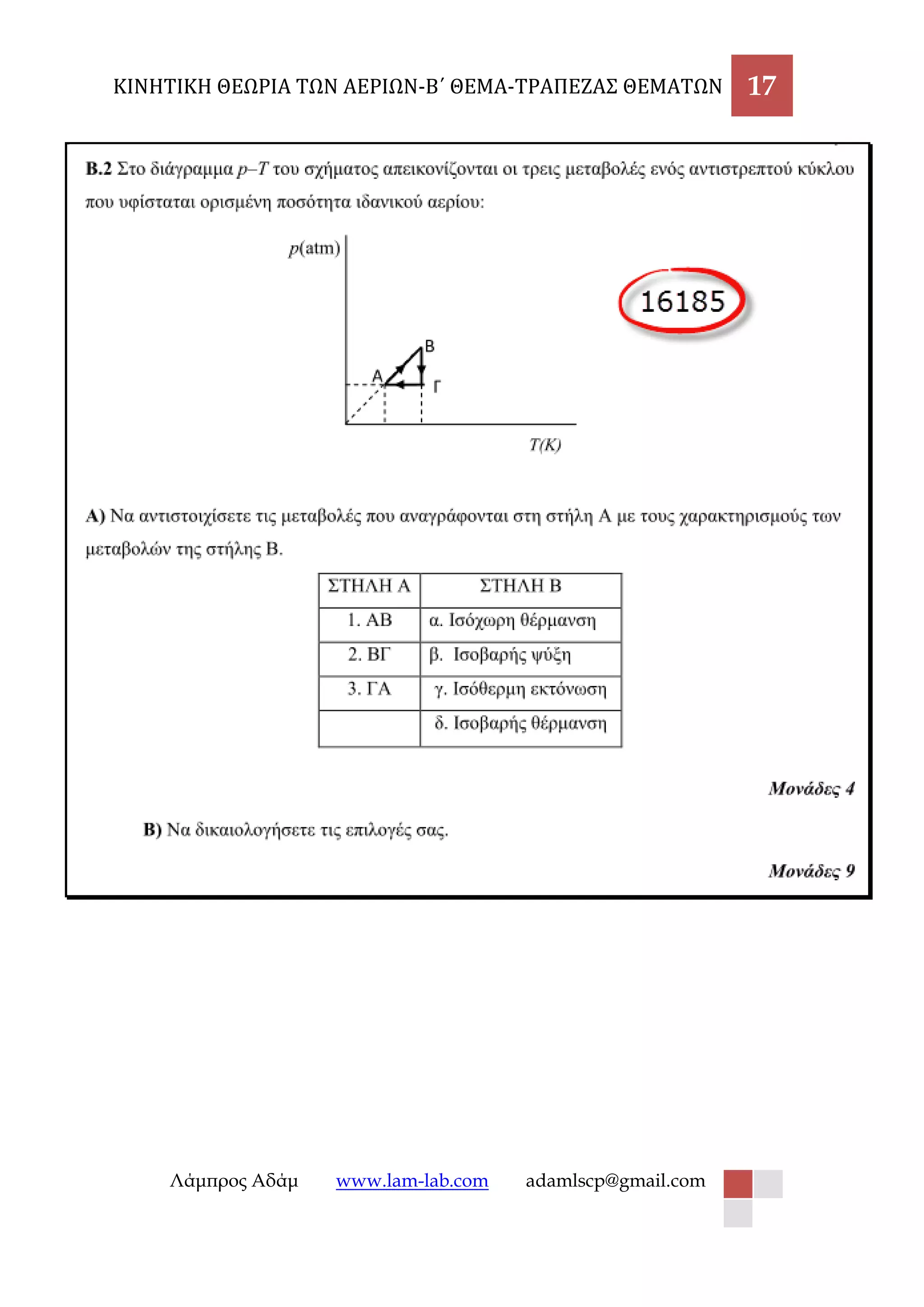ΚΙΝΗΤΙΚΗ ΘΕΩΡΙΑ ΤΩΝ ΑΕΡΙΩΝ-Β΄ ΘΕΜΑ-ΤΡΑΠΕΖΑΣ ΘΕΜΑΤΩΝ 17 
Λάμπρος Αδάμ www.lam-lab.com adamlscp@gmail.com 
 