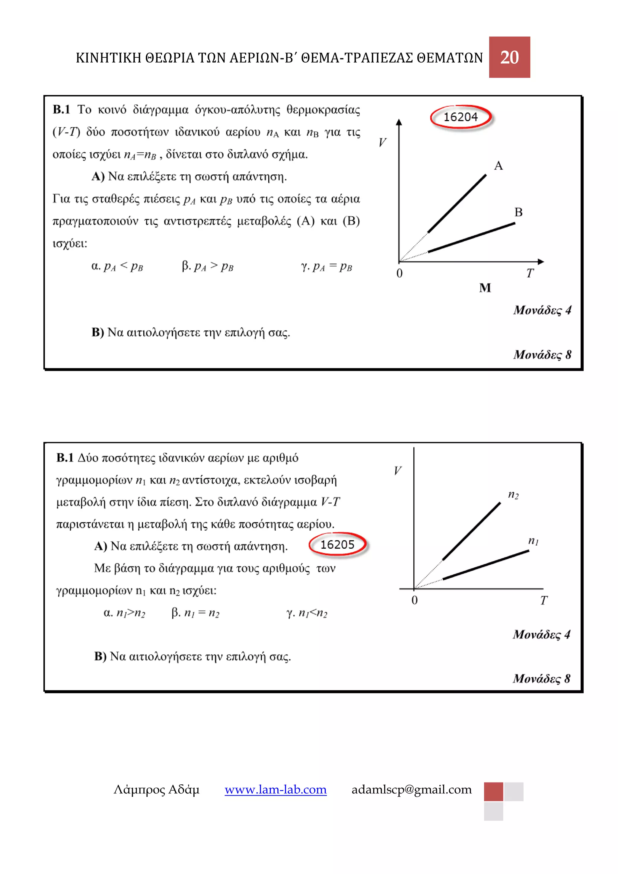 ΚΙΝΗΤΙΚΗ ΘΕΩΡΙΑ ΤΩΝ ΑΕΡΙΩΝ-Β΄ ΘΕΜΑ-ΤΡΑΠΕΖΑΣ ΘΕΜΑΤΩΝ 20 
Λάμπρος Αδάμ www.lam-lab.com adamlscp@gmail.com 
