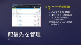 配信先を管理 
 MTのユーザを配信先 
に 
 メルマガ受信【権限】 
 【ロール】に権限設定 
 「メルマガ会員」 
ロール追加 
配信時点のメルマガ受信 
ユーザへ！ 
 