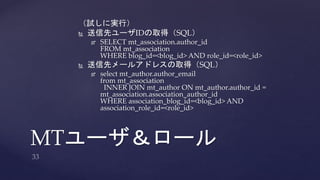 （試しに実行） 
 送信先ユーザIDの取得（SQL） 
 SELECT mt_association.author_id 
FROM mt_association 
WHERE blog_id=<blog_id> AND role_id=<role_id> 
 送信先メールアドレスの取得（SQL） 
 select mt_author.author_email 
from mt_association 
INNER JOIN mt_author ON mt_author.author_id = 
mt_association.association_author_id 
WHERE association_blog_id=<blog_id> AND 
association_role_id=<role_id> 
MTユーザ＆ロール 
 