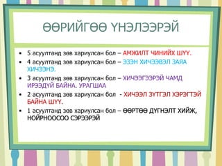 ӨӨРИЙГӨӨ ҮНЭЛЭЭРЭЙ 
• 5 асуултанд зөв хариулсан бол – АМЖИЛТ ЧИНИЙХ ШҮҮ. 
• 4 асуултанд зөв хариулсан бол – ЭЗЭН ХИЧЭЭВЭЛ ЗАЯА 
ХИЧЭЭНЭ. 
• 3 асуултанд зөв хариулсан бол – ХИЧЭЭГЭЭРЭЙ ЧАМД 
ИРЭЭДҮЙ БАЙНА. УРАГШАА 
• 2 асуултанд зөв хариулсан бол - ХИЧЭЭЛ ЗҮТГЭЛ ХЭРЭГТЭЙ 
БАЙНА ШҮҮ. 
• 1 асуултанд зөв хариулсан бол – ӨӨРТӨӨ ДҮГНЭЛТ ХИЙЖ, 
НОЙРНООСОО СЭРЭЭРЭЙ 
 