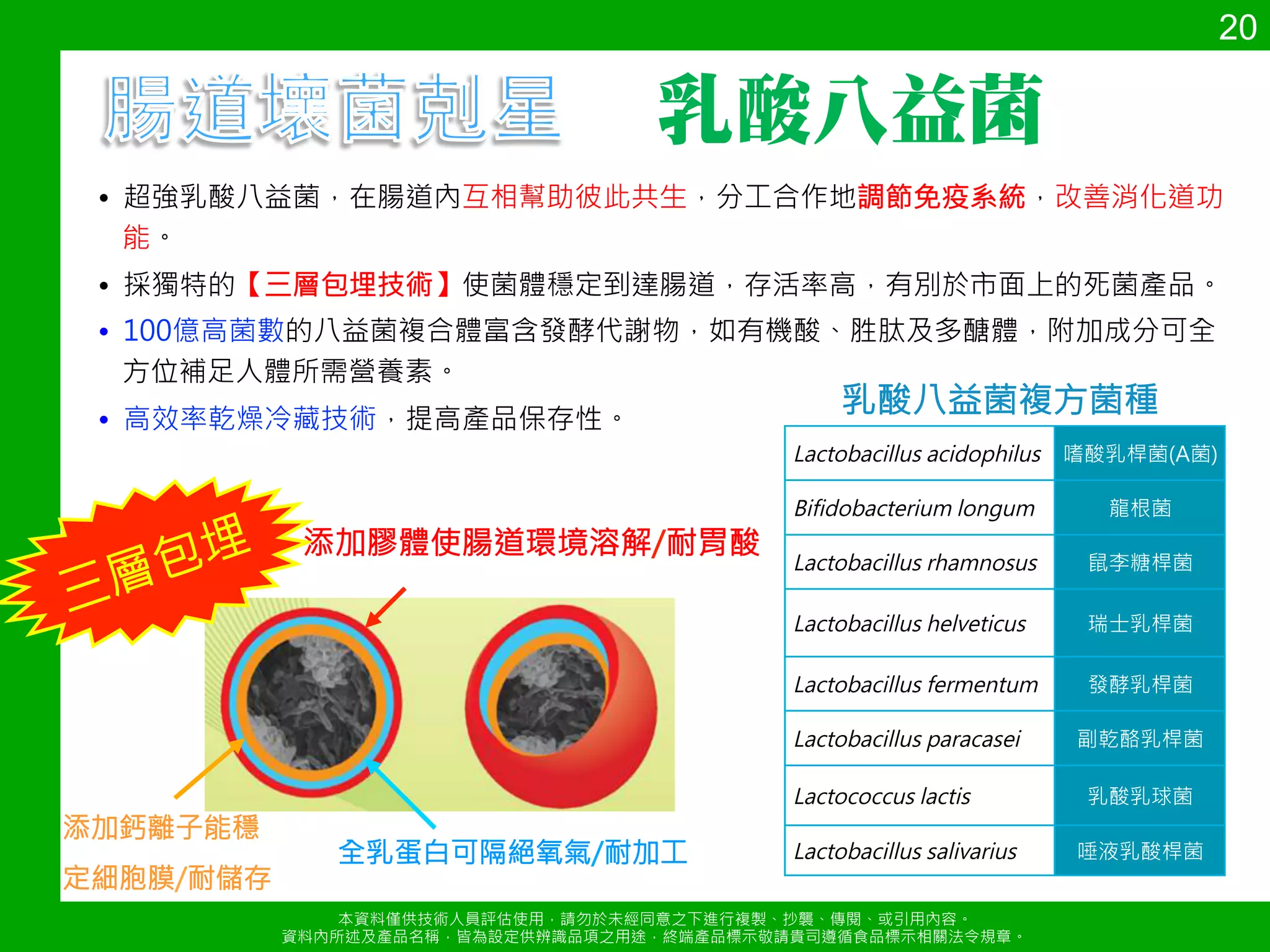 陳衛華醫師推薦 
http://goo.gl/N8d4BA 
電話：04-23021678 
VdFMD(flow-mediated vasodilation)E N2: 
Z_(@[EIM ND60 
9;E+J 
%C 
(22$) 
本資料僅供技術人員評估使用，請勿於未經同意s下進行複製、抄襲、傳閱、或引用內容a 
J%C 
(22$) 
資料內所述及產品名稱，皆為設定供辨識品項s用途，終端產品標示敬請貴司遵循食品標示相關法令規章a 
13 
(Young,( JM( et( al.“Compara5ve( effects( of( Enzogenol®( with( Vitamin( C( supplementa5on( versus( Vitamin( C( alone( on( endothelial( func5on( and( biochemical( 
markers(of(oxida5ve(stress(and(inflamma5on(in(chronic(smokers.bFree(Radical(Research(40,(2006)( 
 