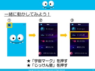 Copyright 2014 Sales On Demand Corporation All Rights Reserved 
★「宇宙マーク」を押す 
★「じっけん室」を押す 
一緒に動かしてみよう！ 
① ② ③ 
11 
 