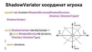 ShadowVariator координат игрока 
typedef std::function<ShadowStructure(ShadowStructure, 
Direction::DirectionType)> 
Shado...