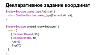 Декларативное задание координат 
ShadowStructure::value_type Air(int air) { 
return ShadowStructure::value_type(Element::A...
