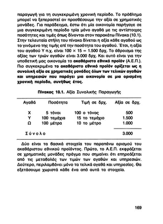 Πολιτική Οικονομία –Γ’Λυκείου -http://www.projethomere.com