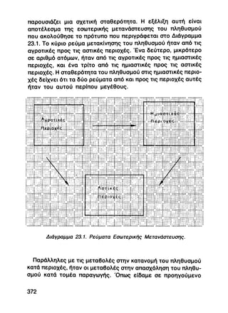 Πολιτική Οικονομία –Γ’Λυκείου -http://www.projethomere.com