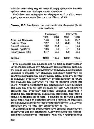 Πολιτική Οικονομία –Γ’Λυκείου -http://www.projethomere.com