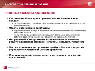 14 
СИСТЕМА УПРАВЛЕНИЯ ЗАПАСАМИ 
Типичные проблемы планирования 
Системы негибкие и/или ориентированы на один канал продаж 
Не поддерживают потребности отдельных каналов и не учитывают роста каналов продаж 
Отделы организации разобщены 
Трудно получить доступ к информации и координировать процессы между каналами продаж 
Инструменты планирования не поощряют различные департаменты работать совместно, например, Закупки, Продажи и Логистика 
Нет различий в ассортименте в зависимости от клиентов различных каналов продаж (магазины, каталоги, Интернет) 
Частые изменения ассортимента требуют больших затрат на управление жизненным циклом продуктов 
Кластеризация магазинов ведется на основе стиля жизни покупателей 
 