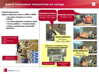 8 
WMS И ГОЛОСОВЫЕ ТЕХНОЛОГИИ НА СКЛАДЕ 
 Радиотерминалы 
 Двухсторонняя связь с OMS и WMS 
 не надо смотреть в листы отбора 
 не надо держать сканер в руке 
 Стиль работы – Голова вверх 
 Связь в реальном масштабе времени 
Наушники/микрофон для двухсторонней связи 
Переносной радиотерминал 
Команда системы Отобрать три 
Ответ рабочего Отбор три подтверждаю 
Ответ рабочего 
Контроль 
ноль, ноль, один 
Команда системы 
Проход Д-Два-Шесть, Ячейка ноль-Один 
Таблички с номерами ячеек и “Контрольными цифрами” 
Номер ячейки 
Контрольные цифры  