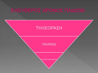 ΤΗΛΕΟΡΑΣΗ 
ΠΑΙΧΝΙΔΙ 
ΕΞΩΣΧΟΛΙΚΑ ΒΙΒΛΙΑ 
 