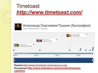 Timetoast 
http://www.timetoast.com/ 
Пример http://www.timetoast.com/users/1411291 
Инструкция http://www.slideshare.net/aneonika/timetoast- 
12547916 
 