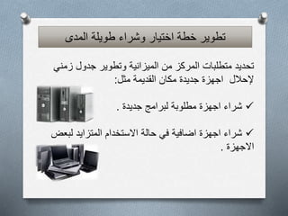 تطوير خطة اختيار وشراء طويلة المدى 
تحديد متطلبات المركز من الميزانية وتطوير جدول زمني 
لإحلال اجهزة جديدة مكان القديمة مثل: 
شراء اجهزة مطلوبة لبرامج جديدة .  
شراء اجهزة اضافية في حالة الاستخدام المتزايد لبعض  
الاجهزة . 
 