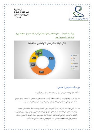 كلية التربية 
قسم الطفولة المبكرة 
مقرر: تقنيات التعليم 
تقن 131 
8 
وفي أستبيان أجريته ل 101 من الأشخاص ذكوراً و إناثاً عن أكثر شبكات التواصل إستخداماً أتى في 
المرتبة الأولى الأنستجرام ثم تويتر 
دور شبكات التواصل الاجتماعي: 
لشبكات التواصل الاجتماعي دور كبيرة في حياة مستخدميها و من اهم أدوارها: 
-7 إبراز الفردية وانعدام الوصاية في الاختيار والتعبير والنشـر، حيث يستطيع أي شخص أن يستخدم وسائل التواصل 
الاجتماعي دون أي وصاية في طرح آرائه وأفكاره، ويتلقى التعليقات عليها ويناقش أصحابه فيها . 
-5 نشـر الوعي، والسهولة والسـرعة في تداول المعلومات فبعض المدونات والمنتديات توفر معلومات عن القضايا 
والموضوعات المثارة مثل الأحداث السياسية التي تجري في دول الشمال الإفريقي مثل تونس ومصـر وليبيا والمغرب، 
وكذلك في اليمن، بل إنها تتيح الفرصة لتلقي أسئلة والإجابة عنها، وتعمل وسائل التواصل الاجتماعي في هذه 
الحالة مثل طريق ذات اتجاهين، تضم من ينشـر المعلومة ومن يستفيد منها، مع تبادل الأدوار 
36 % 
31 % 
8 % 
15 % 
1 % 
9 % 
أكثر شبكات التواصل الاجتماعي إستخدام ا 
أنستجرام 
تويتر 
فيسبوك 
Google + 
My Space 
تمبلر 
 