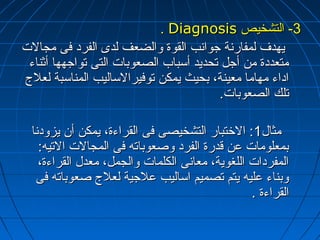 .. DDiiaaggnnoossiiss --33 االلتتششخخييصص 
ييههددفف للممففااررننةة ججووااننبب االلققووةة ووااللضضععفف للددىى االلففرردد ففىى ممججااللتت 
ممتتععددددةة ممنن أأججلل تتححددييدد أأسسبباابب االلصصععووببااتت االلتتىى تتووااججههههاا أأثثننااءء 
ااددااءء ممههاامماا ممععييننةة،، ببححييثث ييممككنن تتووففييررااللسسااللييبب االلممننااسسببةة للععللجج 
تتللكك االلصصععووببااتت.. 
ممثثاالل 11:: االلختختتتبباارر االلتتششخخييصصىى ففىى االلققررااءءةة،، ييممككنن أأنن ييززووددنناا 
ببممععللووممااتت ععنن ققددررةة االلففرردد ووصصععووببااتتهه ففىى االلممججااللتت االلتتييهه:: 
االلممففررددااتت االلللغغووييةة،، ممععااننىى االلككللممااتت ووااللججمملل،، ممععددلل االلققررااءءةة،، 
ووببننااءء ععللييهه ييتتمم تتصصممييمم ااسسااللييبب ععللججييةة للععللجج صصععووببااتتهه ففىى 
االلققررااءءةة .. 
 