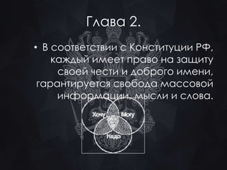 Глава 2. 
• В соответствии с Конституции РФ, 
каждый имеет право на защиту 
своей чести и доброго имени, 
гарантируется свобода массовой 
информации, мысли и слова. 
 