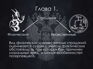 Глава 1. 
Страдания 
Физические Нравственные 
Вид физических и нравственных страданий 
оценивается судом с учетом фактических 
обстоятельств, при которых был причинен 
моральный вред, и личных особенностей 
потерпевшего. 
 