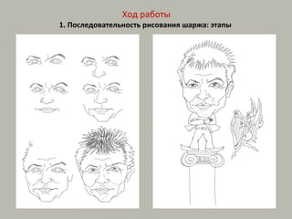 Ход работы 
1. Последовательность рисования шаржа: этапы 
 